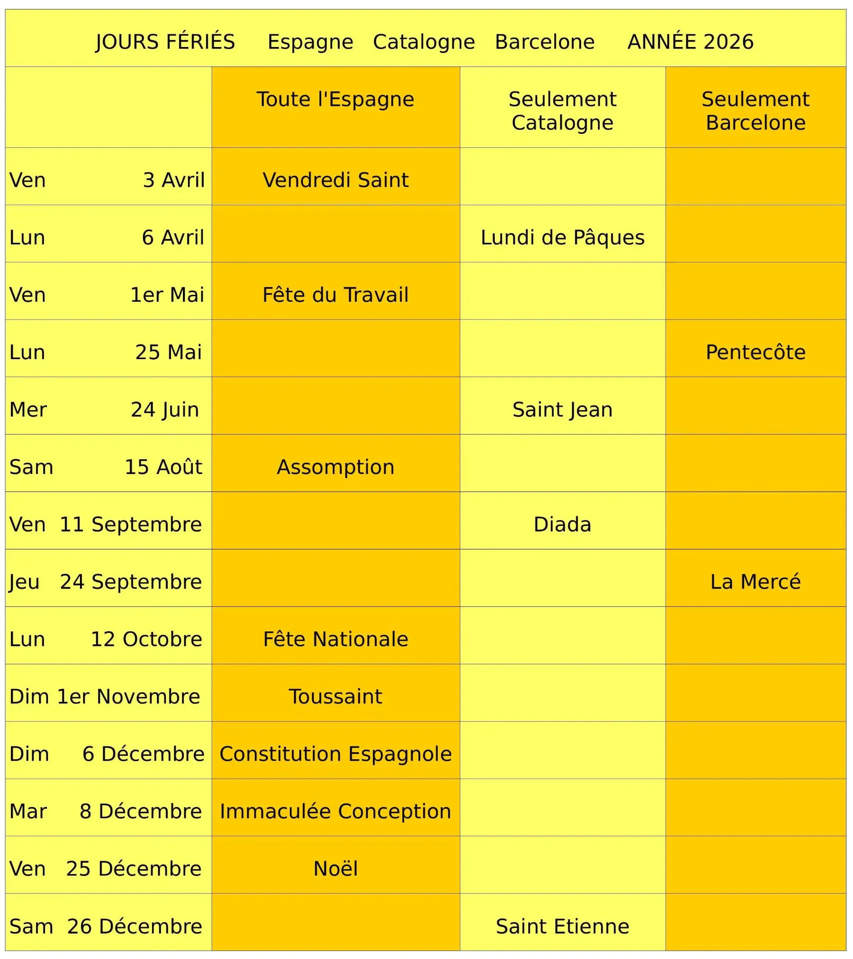 Jours Fériés pour 2026