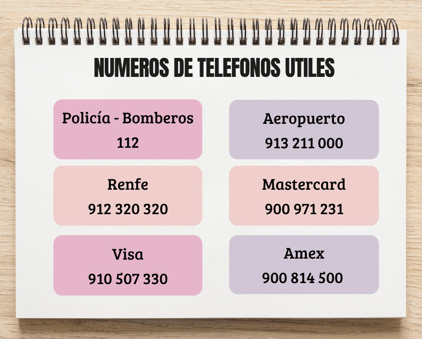 numeros de telefonos utiles en Barcelona
