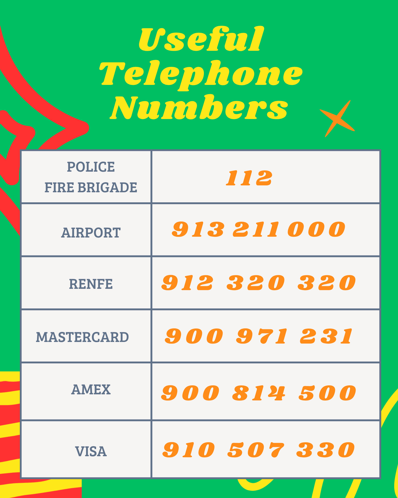 useful telephone numbers in Barcelona
