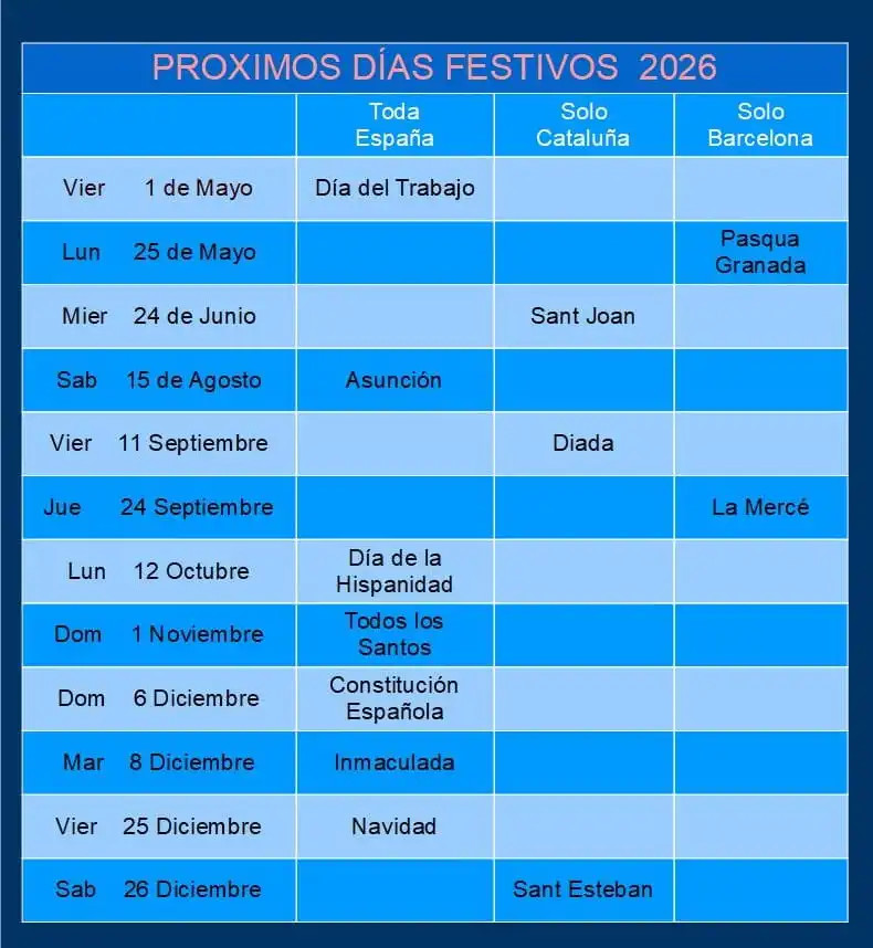 calendario de los días festivos