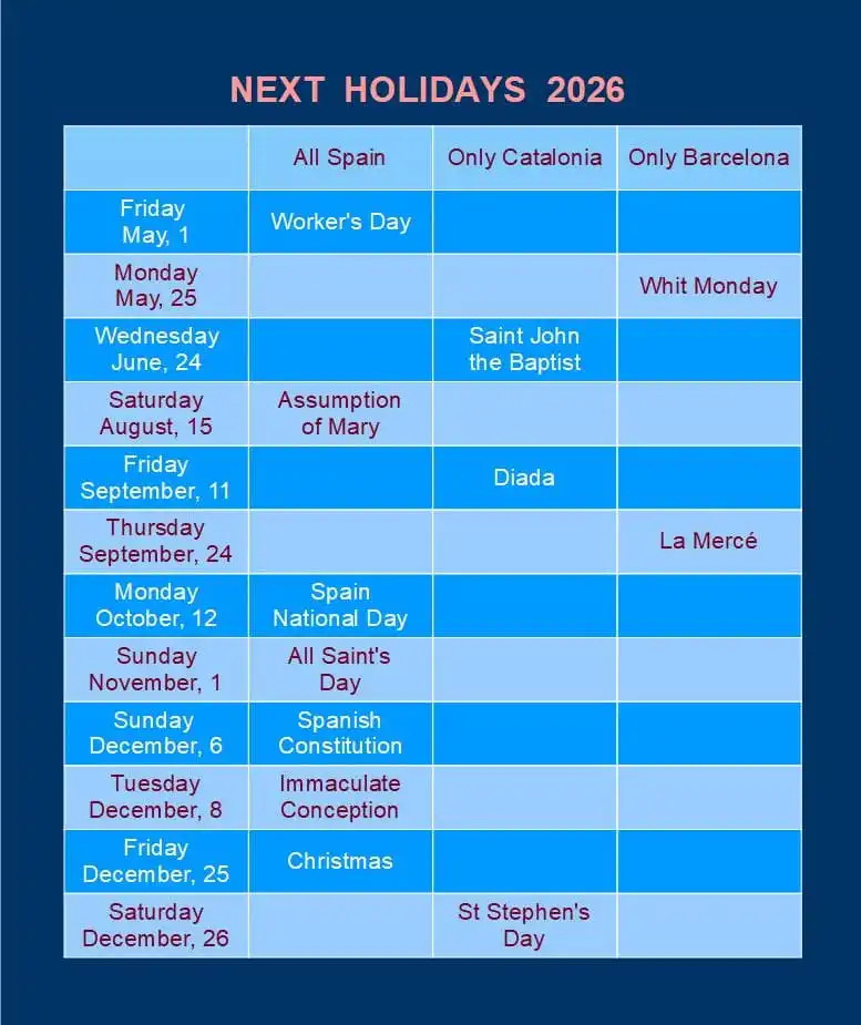 list of next bank holidays for 2026