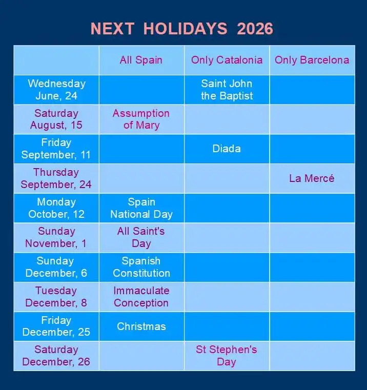 list of next bank holidays for 2026