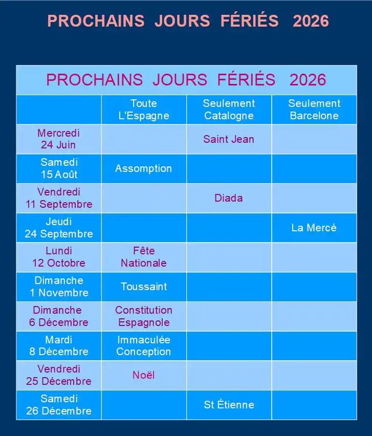 Jours Fériés pour 2026