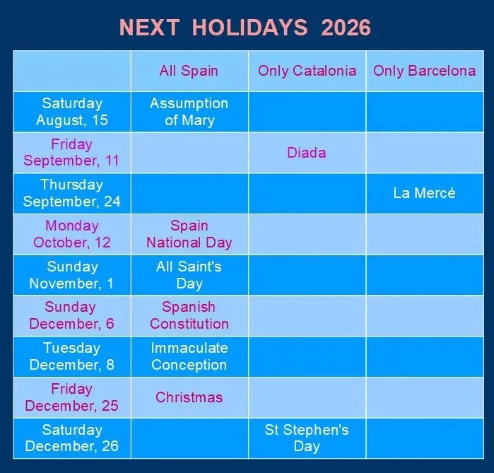 list of next bank holidays for 2026