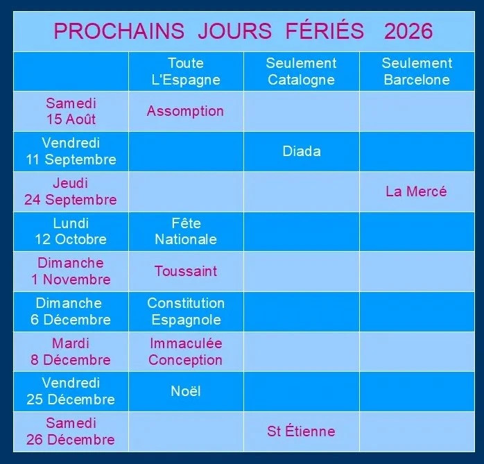 Jours Fériés pour 2026
