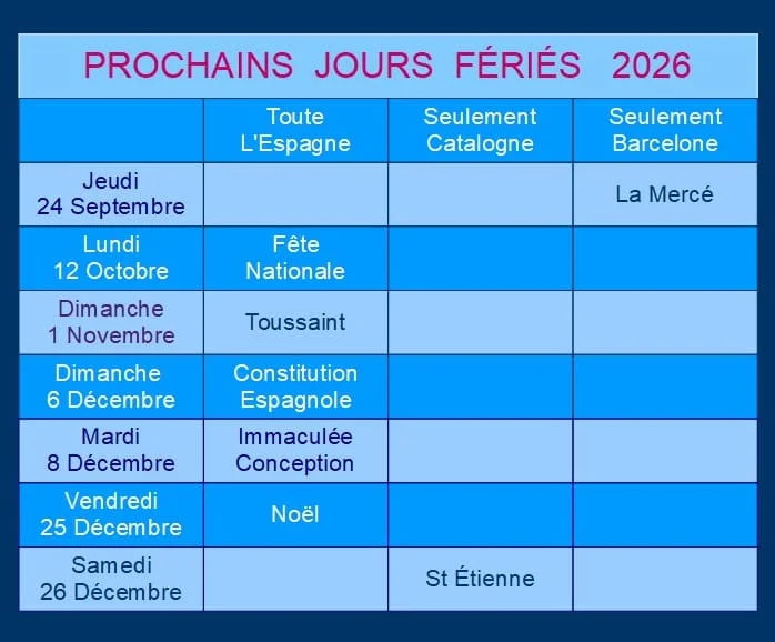Jours Fériés pour 2026